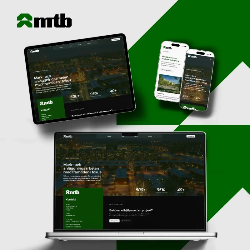mtbs nya hemsida på olika typer av skärmar